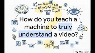 Multimodal AI Video Moderation 1