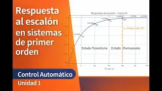 1.2 Sistemas de Primer Orden   Respuesta al Escalón Unitario