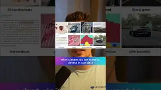Bad Labels Break Computer Vision Models 💥