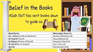 ISRE 6 Pillars of Iman
