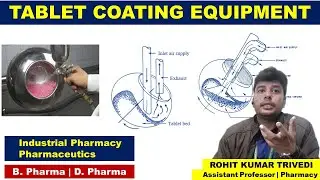 Tablet Coating Industrial Pharmacy | Pharmaceutics