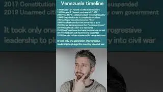 Will Liberals Learn From Venezuela