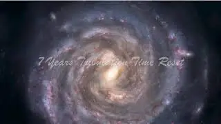 Part I: 7 Years Tribulation Time Time Half A Time