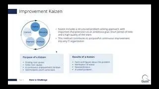 Lean IT Essentials: How Lean IT Kaizen promotes continuous improvement in IT
