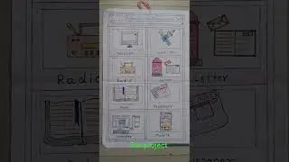 communication & information tools chart project