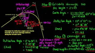 maurieo CALCS A CURVE WITH DEFLECTION ANGLES