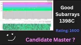 Good Subarrays | Codeforces-1398C | 1600 #1