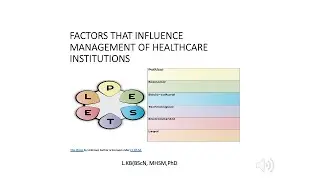 FACTORS THAT INFLUENCE MANAGEMENT OF HEALTHCARE INSTITUTIONS