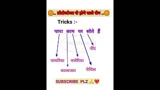 MVVI TRICKS FOR ALL EXAMS.। SSC, RAILWAY, UPSC #allexam #lucentgs #tricks #khansir #education  #gk