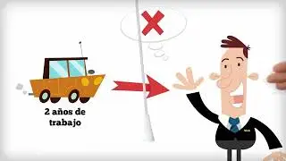 Teor&iacute;a del valor - Mart&iacute;n Krause