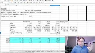 95% Investment Returns Over 3 Years!   Real Estate Returns with High Interest Rates.
