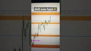 Skill Over Hype. ⚡️ #motivation #trader #trading #fyp #discover #zapzway #haymaker