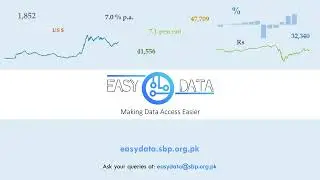 Easy Data - An Interactive Data Portal by State Bank of Pakistan