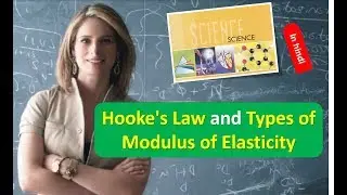What is Hooke's Law and Types of Modulus of Elasticity in HINDI