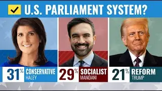 What If America Used A Parliamentary System? | Election Night Simulation: Full Results + Map