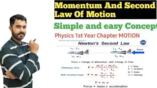 Momentum and second law of motion Urdu Hindi by Dr Hadi