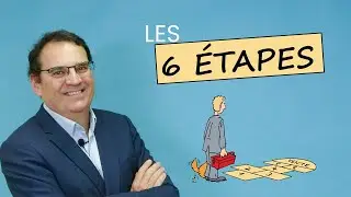 Techniques de vente : Comment faire signer un devis ? Les 6 étapes de la démarche commerciale.