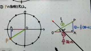 三角関数の値（文理数学模試No.1大問2）