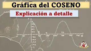 Tabla, gráfica (a mano), amplitud y periodo de la función COSENO