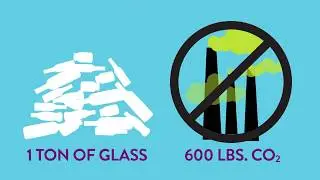 Why Recycle Glass?
