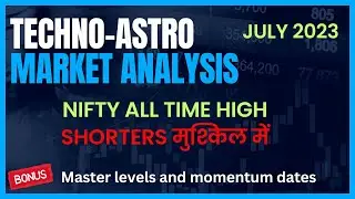 Techno-Astro Market Analysis | Nifty and  Bank nifty prediction