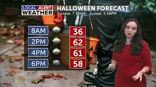 Increasing clouds on Halloween tomorrow but no rain expected until Saturday