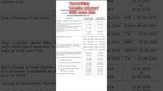 Typewritting february 2024 exam date#typewriters #type