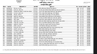 10th Merit List #pseb #motivation