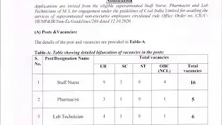  #nclrecruitment2026#pharmacistexam #nursing2026 #paramedical_2026 #upsssc_upcomingvacancy2026