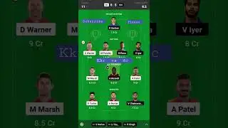 today ipl match kkr vs dc witness the unbelievable😵 lineup #shorts #viral