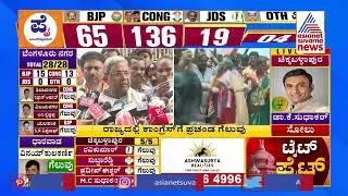 Siddaramaiah's First Reaction On Defeating V Somanna In Varuna | Karnataka Election Result 2023
