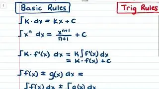 AP Calculus A ~ Techniques of Integration (aka Antidifferentiation)