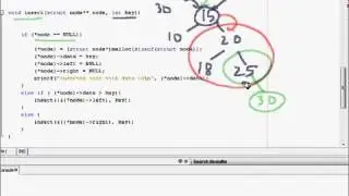 Data Structures Algorithm - Insertion in Binary Search Tree