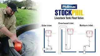 Philmac&reg; StockPhil Livestock Tank Float Valve
