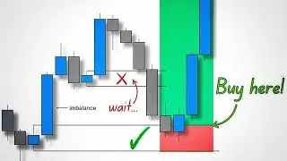 How to Use Inducement for High-Accuracy Entries (Smart Money Concept)