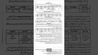 Today Pakistan Railway Police Jobs for Young graduates #jobs #railway #police #shorts