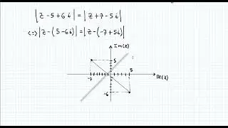 Introdução das Regiões em complexos. (Parte 1)