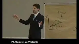 Institut Ritter