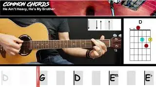 He Ain't Heavy, He's My Brother - The Hollies | EASY GUITAR LESSON | Scrolling Chords & Lyrics