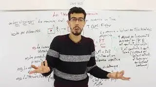 CAFE ECO : Economie Monétaire S3 #EP05 Les théories de la monnaie : Les classiques  Darija