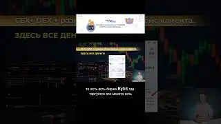 ⚡️Криптоарбиртаж между CEX+DEX. Реальный кейс как можно заработать от лучшего бота ArbitrageScanner