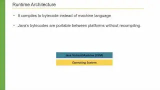 004 What is a JVM