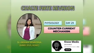 Physiology Day 29 - Counter Current Mechanism - By Dr. Anshika Srivastava