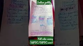 FEATURES OF INDIAN CONSTITUTION! #indianpolity #upscmotivation #hpas2023 #hppsc #upsc2023 #polity