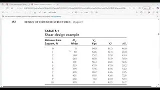 Web Reinforcement or Shear Reinforcement Calculation in RC beam: spacing of stirrup
