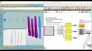 008_ The Numpy ndarry: Doubling and Adding N-dimensional arrays with NUMPY in VSC