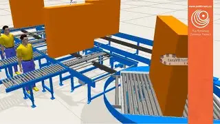 Automotive Solution Simulation - Pop up 90 degrees transfer - Roller bed - Chain Conveyors