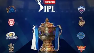 IPL 2020, Sunrisers Hyderabad vs Delhi Capitals, 47th Match - Live Cricket Score
