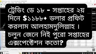 Forex Trading for Beginners in Bangla - Forex Bangla Tutorial for Beginners 2024