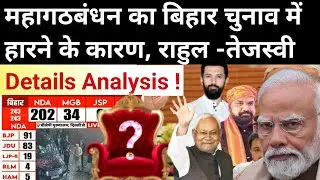 Details Analysis RJD Aur Congres Kyu Hare Bihar Election 2025  ||  BJP largest party #bjp   ✌️